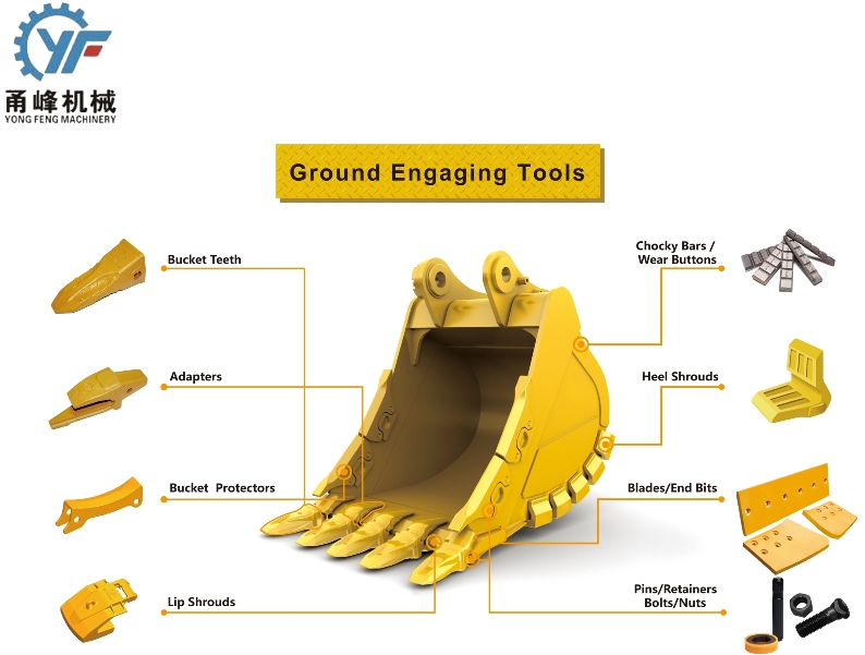 Ground Engagement Tools